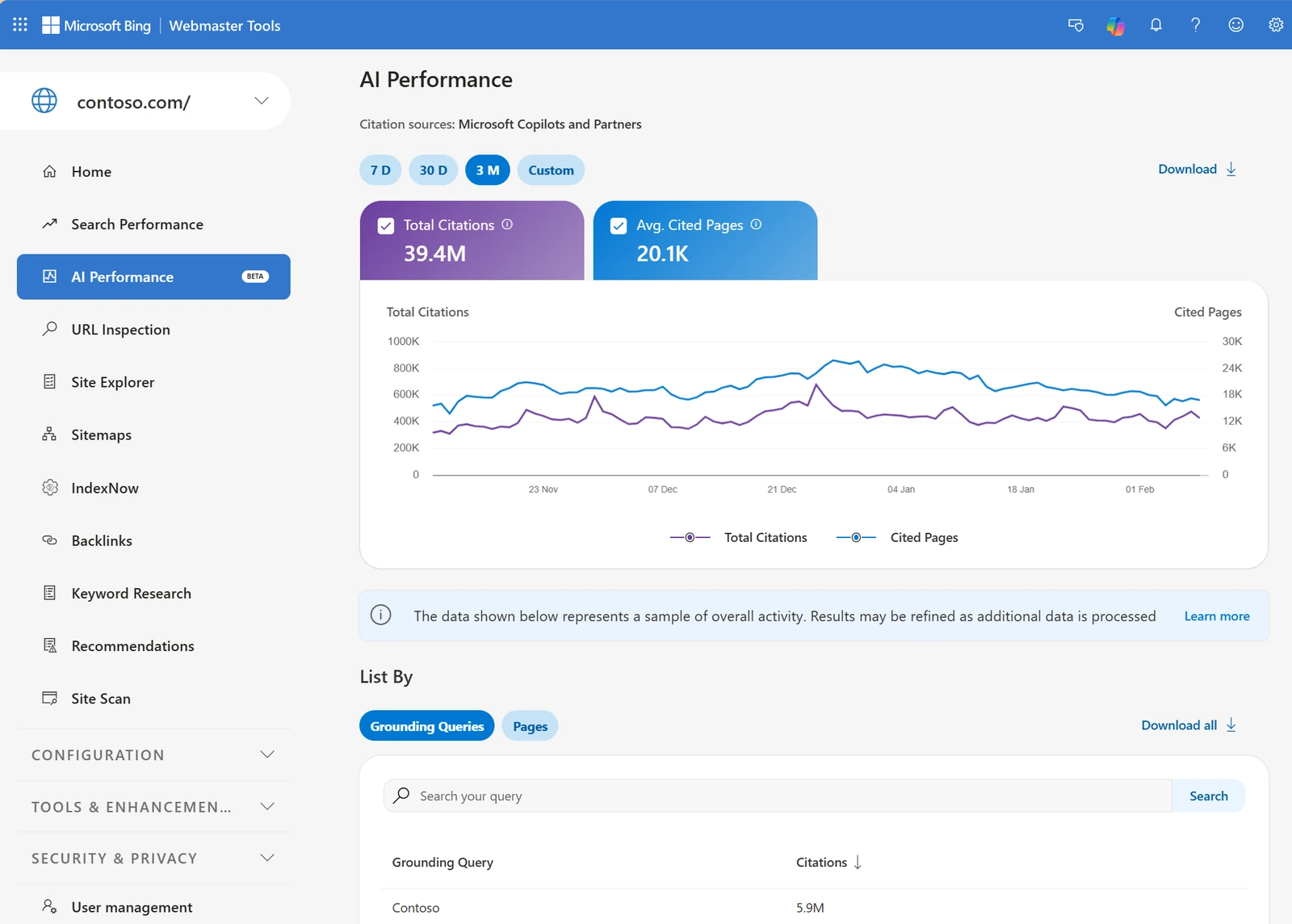 Bing Webmaster ToolsのAI Performanceで引用数と引用ページを確認する画面