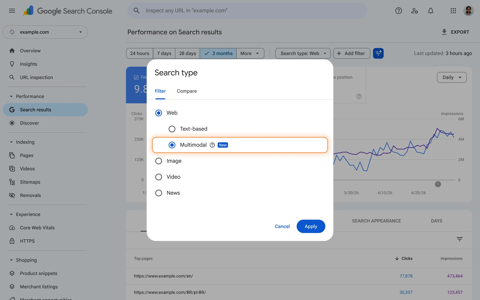 Google Search ConsoleでMultimodal Searchを選択する検索タイプのフィルター画面