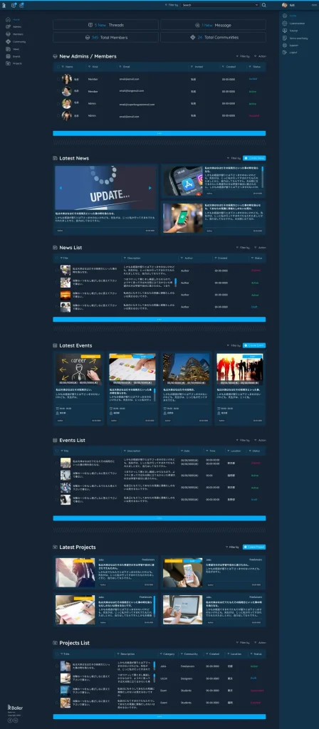 管理ダッシュボード・ブルーのUIデザイン資料